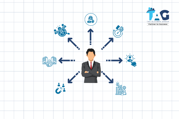 Business Acquisition